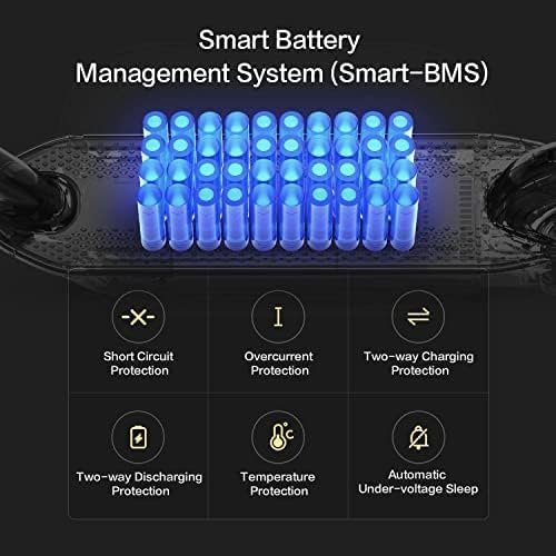 Last day sale💥Electric Pedal Scooter with Helmet