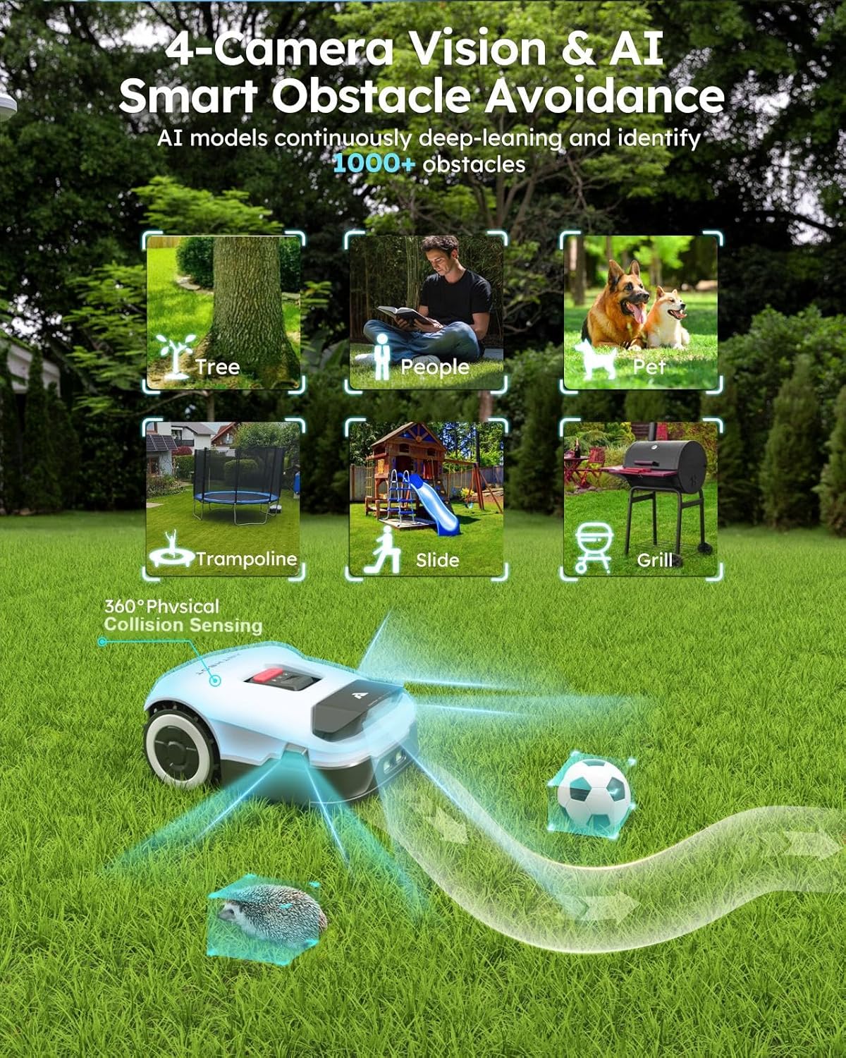 Robot Lawn Mower NO Wire - 0.22 Acre, Full Band RTK+4-Eye Vision Robotic Lawnmower, Automatic Mapping, 20 Multi-Zone Management, Accurate Obstacle Avoidance, Intelligent Path Planning, APP Control