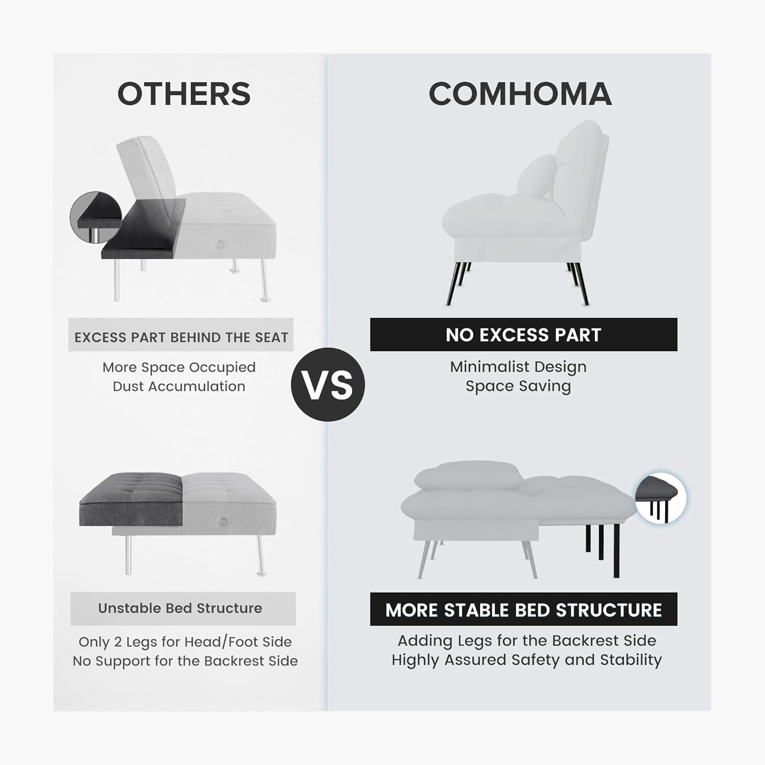 Convertible Sofa Bed,68″Fabric Couch with Adjustable Backrest,Loveseat Recliner Sleeper Living Room Furniture futon Set